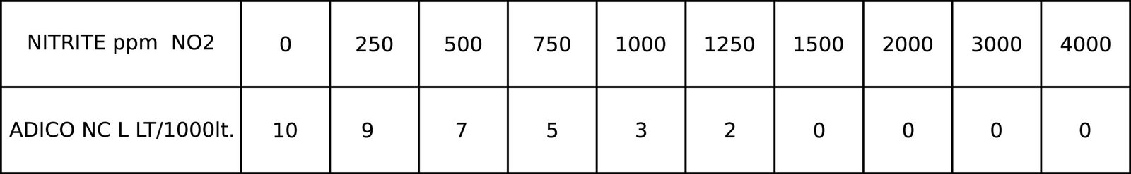 A sample image
